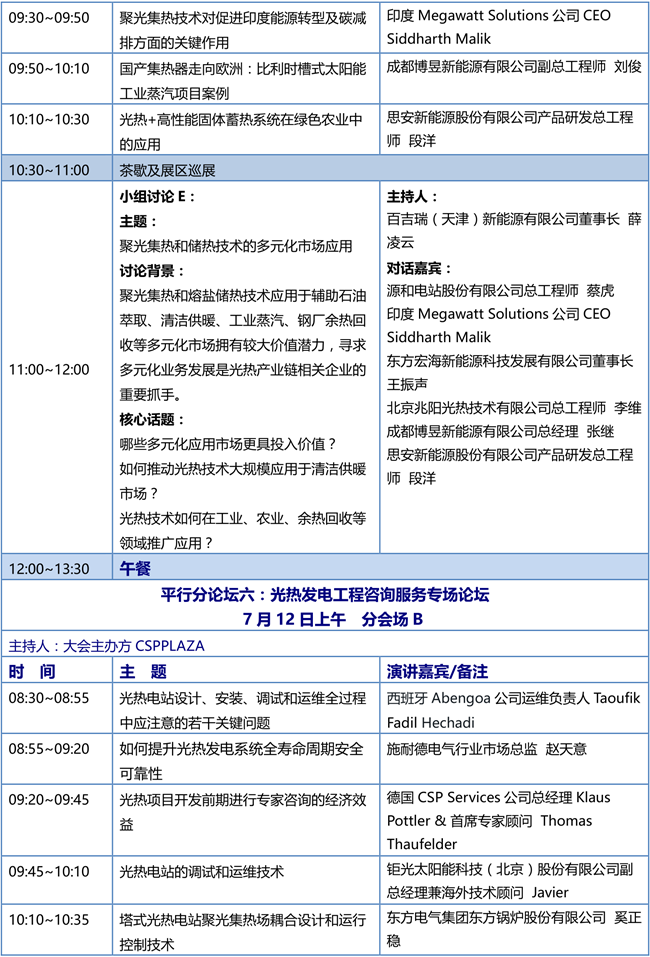 CPC2019中國國際光熱大會議程6.25222_7.png