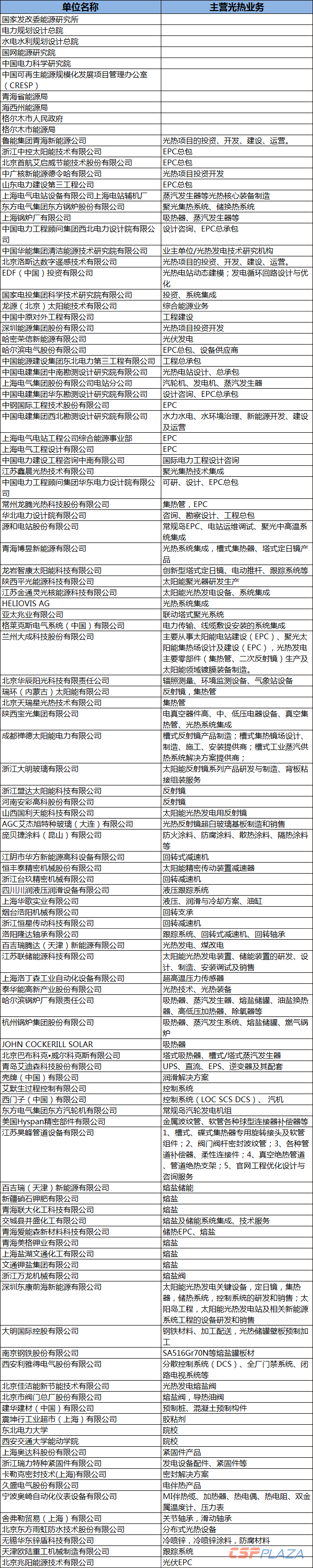 參會企業12.png