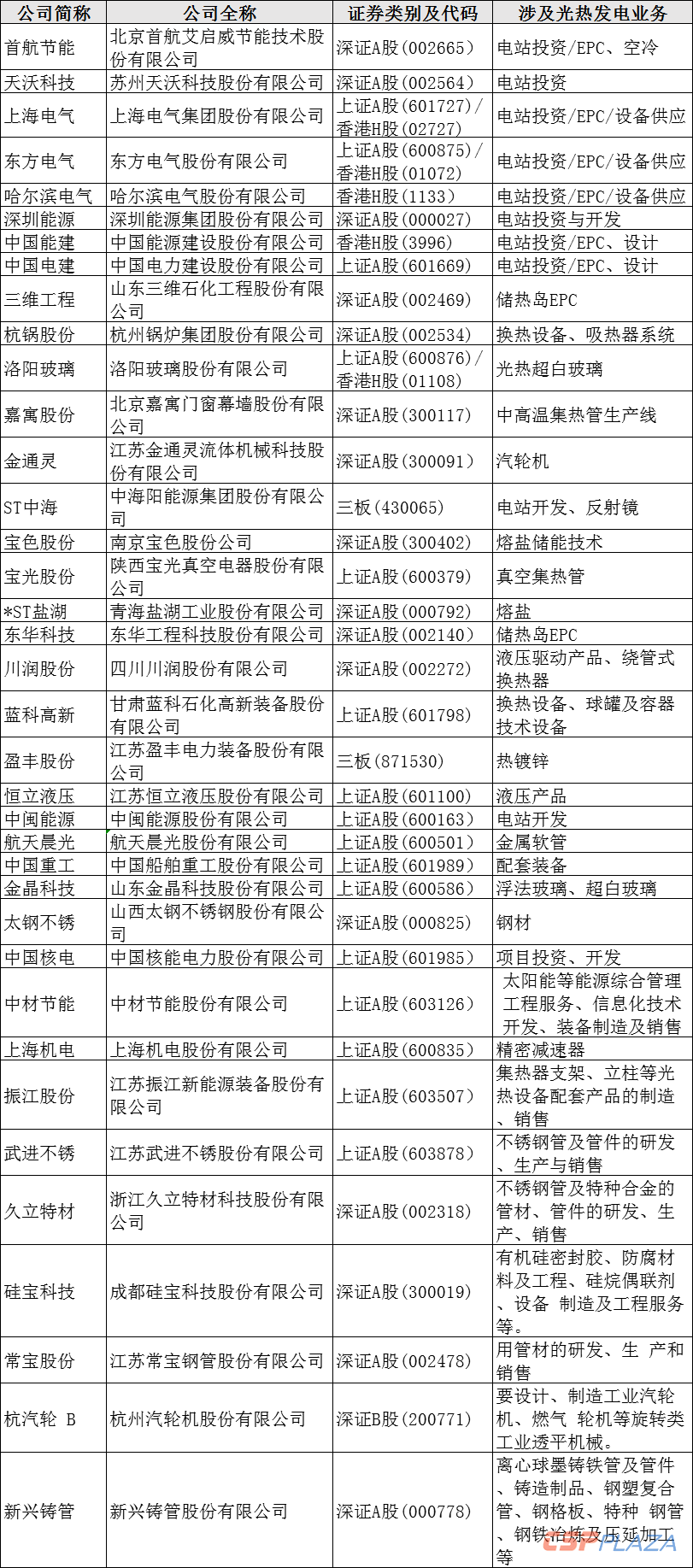 詳細內容 - 河北省招標投標公共服務平臺_副本.png