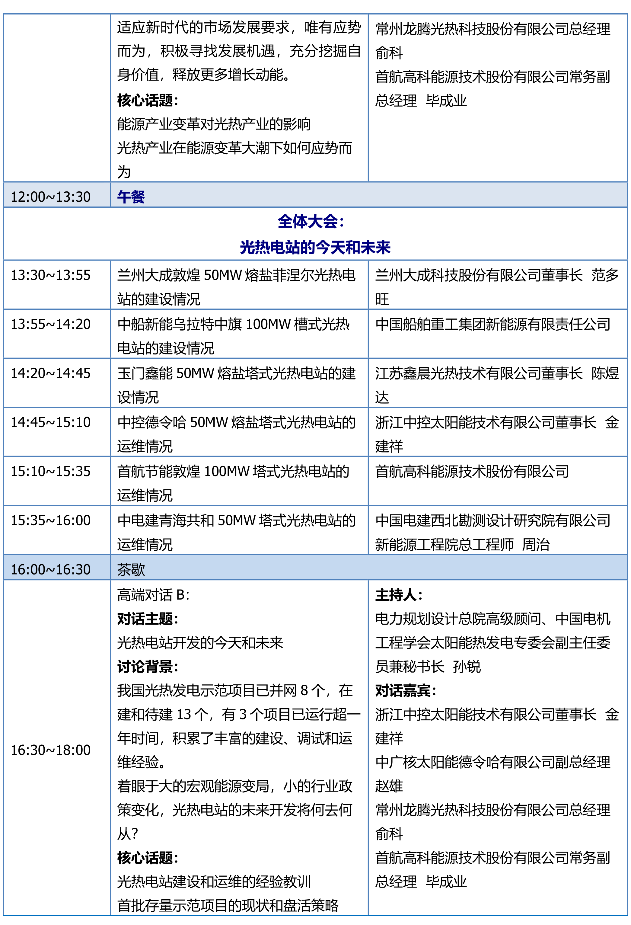 CPC2020中國國際光熱大會議程-初版_2.png