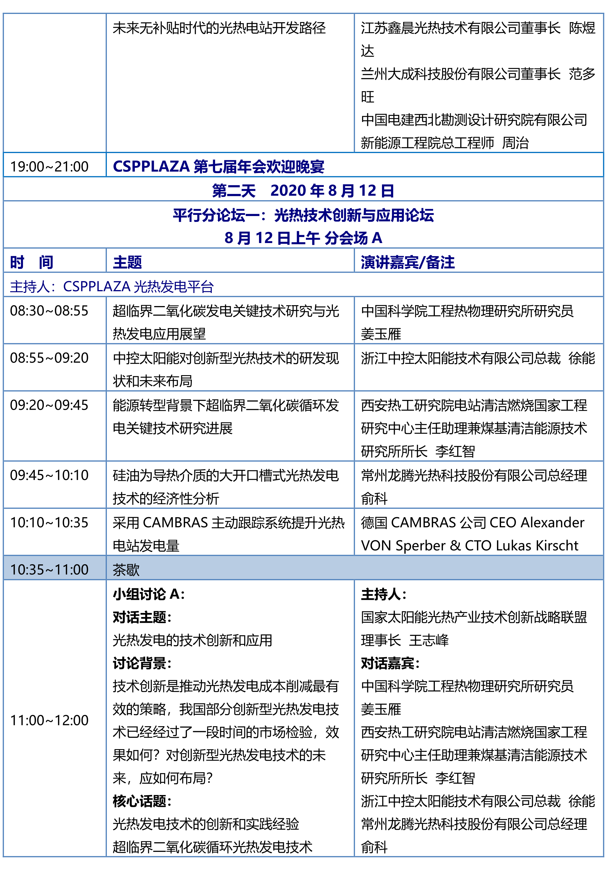 CPC2020中國國際光熱大會議程-初版_3.png