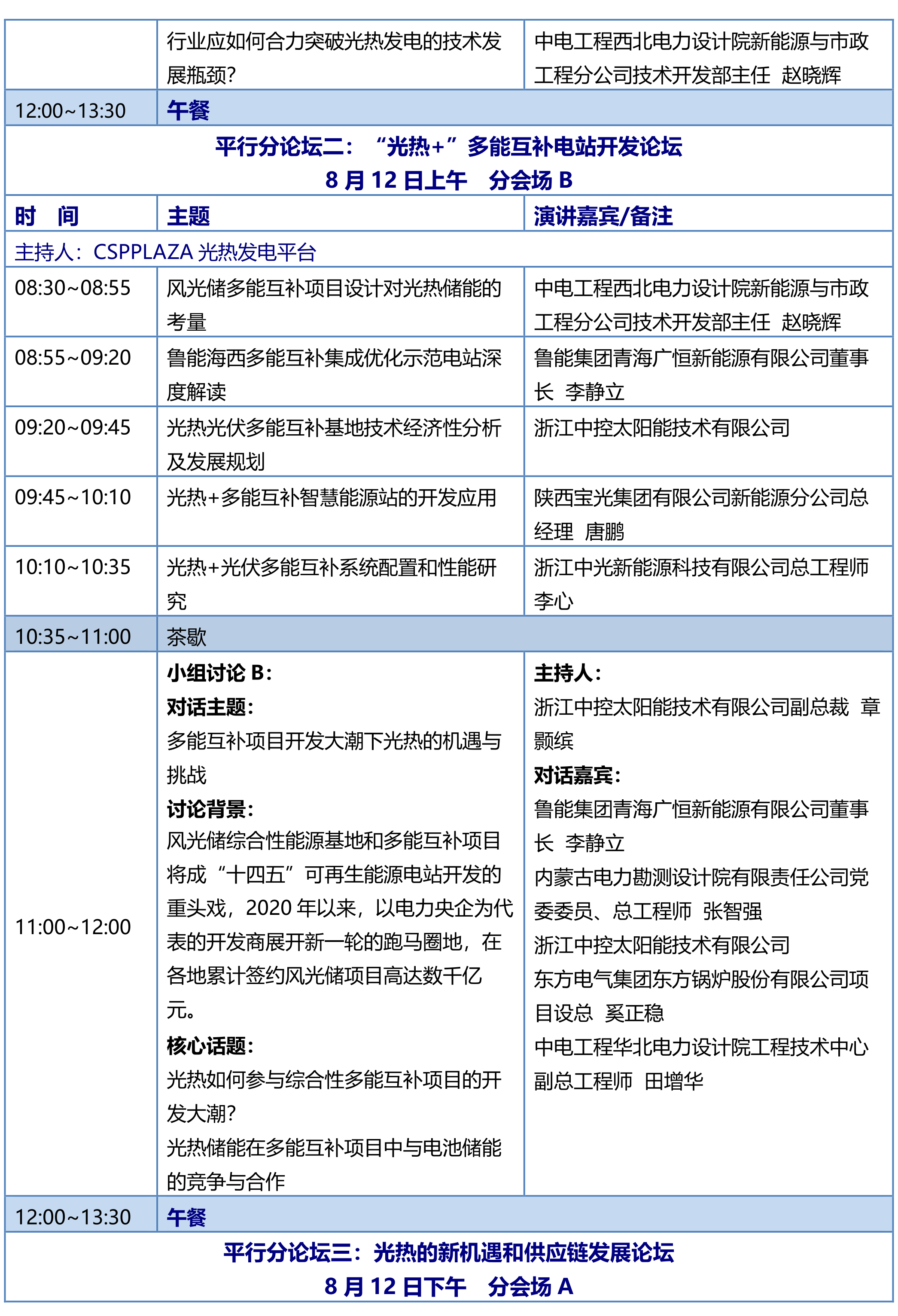 CPC2020中國國際光熱大會議程-初版_4.png