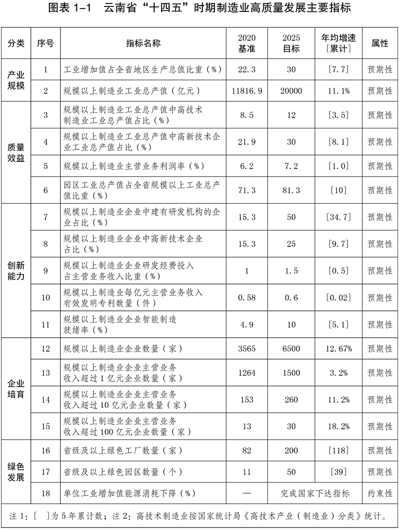 圖表1—1.jpg