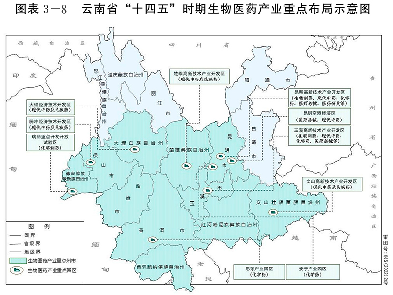 圖表3—8.png